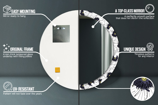 Okrasno ogledalo Sestava linearnih cvetov