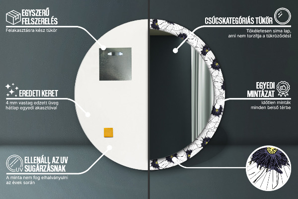 Okrasno ogledalo Sestava linearnih cvetov