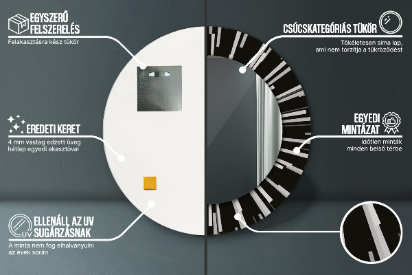 Okrasno ogledalo Sijajna sestava