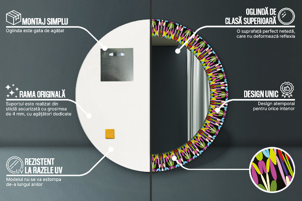 Tiskano ogledalo Vzorec psihedelične mandale