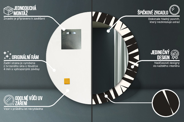 Okrasno ogledalo Geometrija abstrakcije