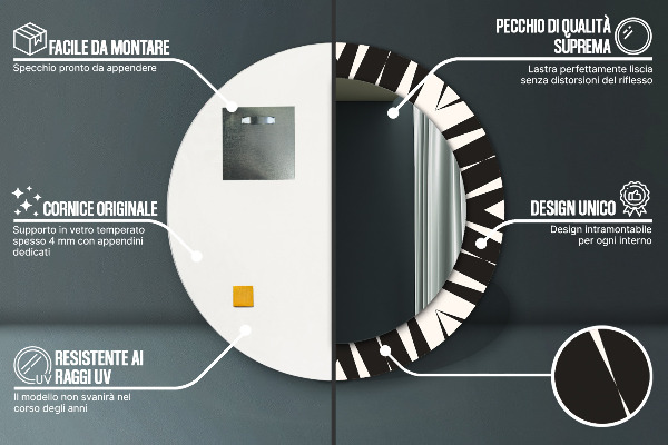 Okrasno ogledalo Geometrija abstrakcije