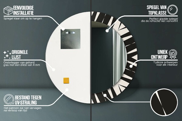 Okrasno ogledalo Geometrija abstrakcije
