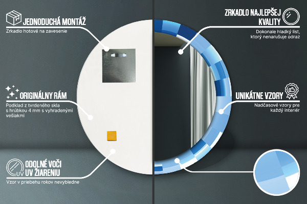 Okrasno ogledalo Modri ​​povzetek