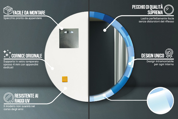 Okrasno ogledalo Modri ​​povzetek