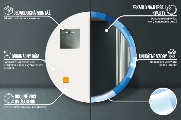 Okrasno ogledalo Modri ​​povzetek