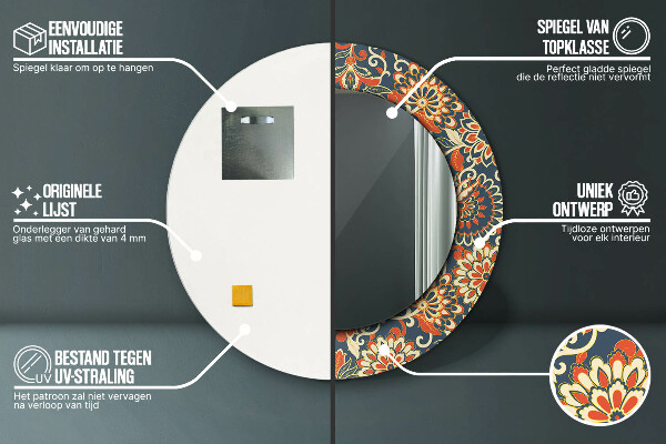 Ogledalo s potiskanim okvirjem Ilustracija cvetnega leta