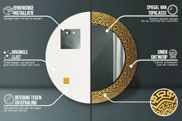 Okrasno ogledalo Grški okras