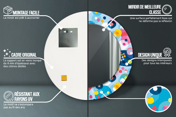 Dekorativno ogledalo Barvito trnje