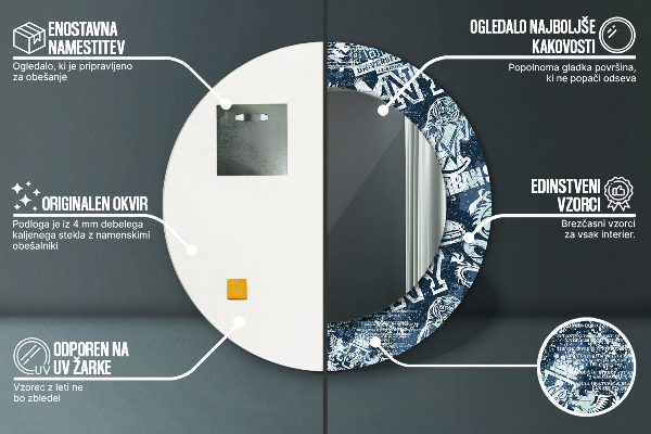 Okrasno ogledalo Kolaž