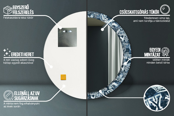 Okrasno ogledalo Kolaž