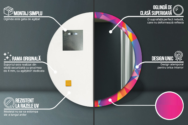 Okrasno ogledalo Geometrijska sestava