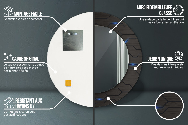 Ogledalo z okrasnim okvirjem Futuristični povzetek