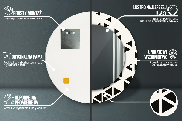 Tiskano ogledalo Abstraktni geometrijski