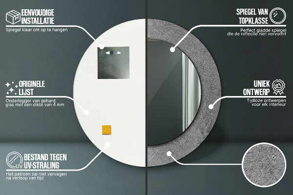 Dekorativno ogledalo Betonska tekstura