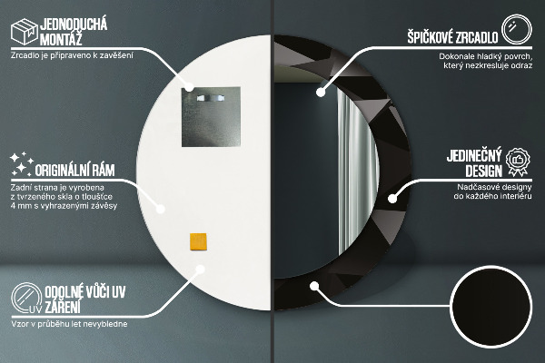 Tiskano ogledalo Abstraktna črna