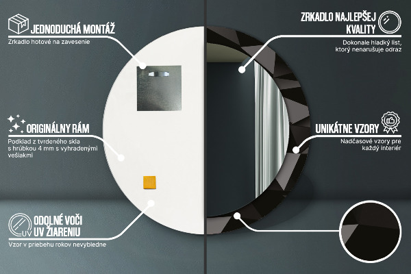 Tiskano ogledalo Abstraktna črna