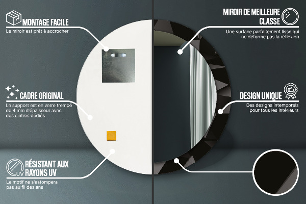 Tiskano ogledalo Abstraktna črna