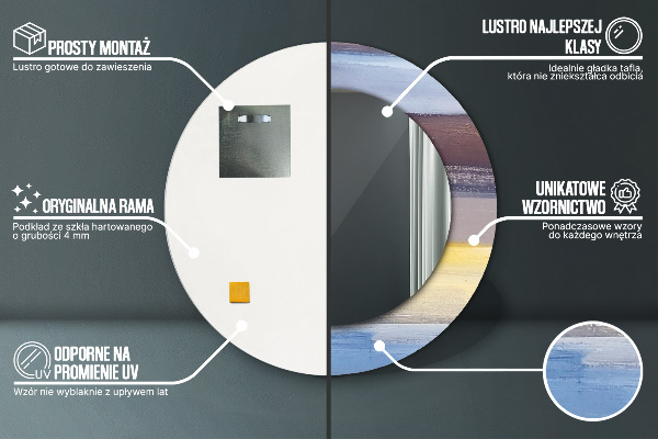 Dekorativno ogledalo Abstraktna slika