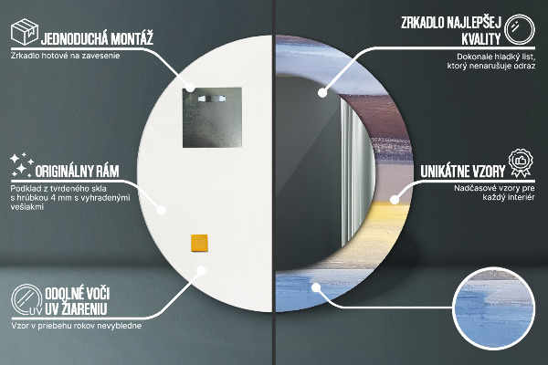 Dekorativno ogledalo Abstraktna slika