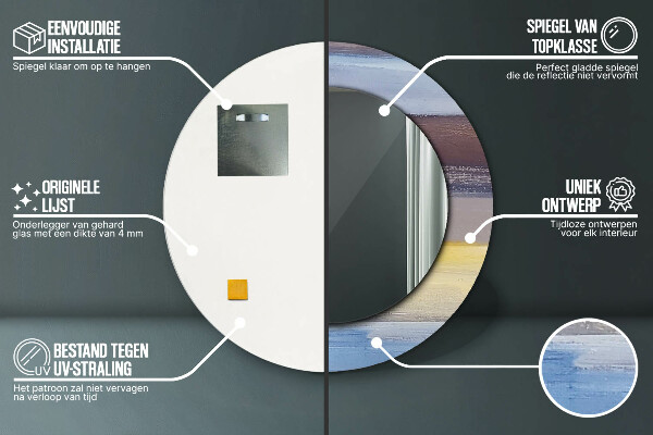 Dekorativno ogledalo Abstraktna slika