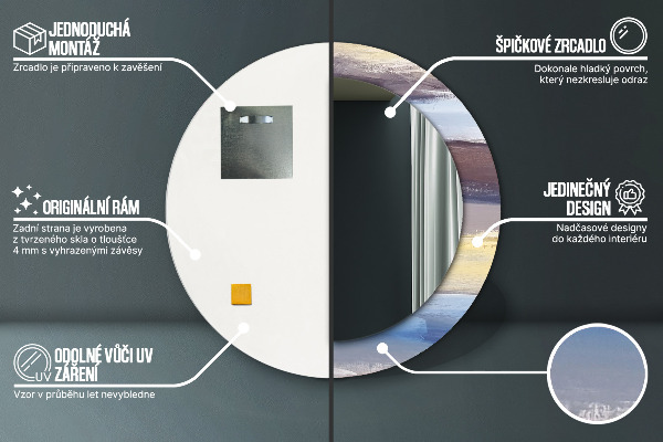 Dekorativno ogledalo Abstraktna slika