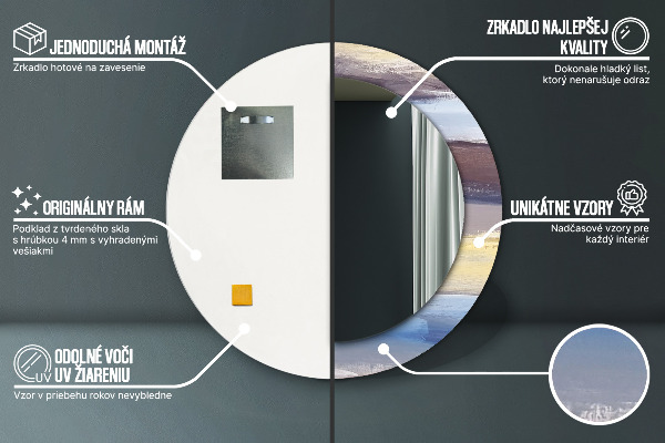 Dekorativno ogledalo Abstraktna slika