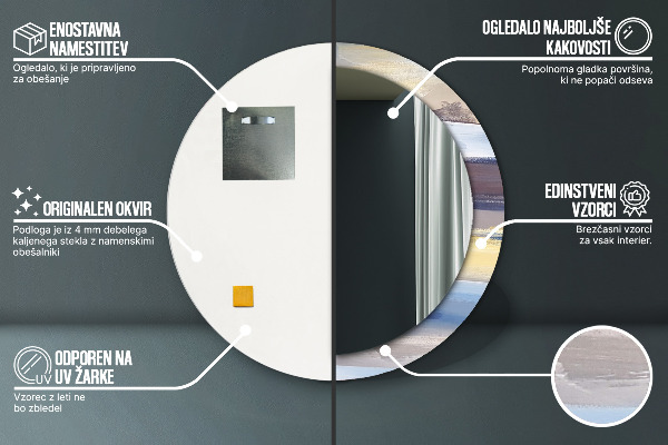 Dekorativno ogledalo Abstraktna slika