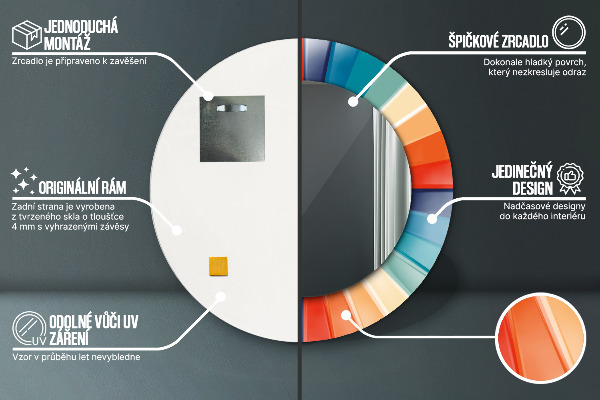 Ogledalo s potiskanim okvirjem Radialni koncentrični pasovi