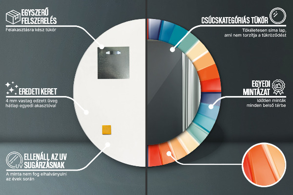 Ogledalo s potiskanim okvirjem Radialni koncentrični pasovi