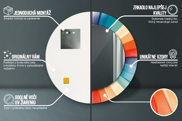 Ogledalo s potiskanim okvirjem Radialni koncentrični pasovi
