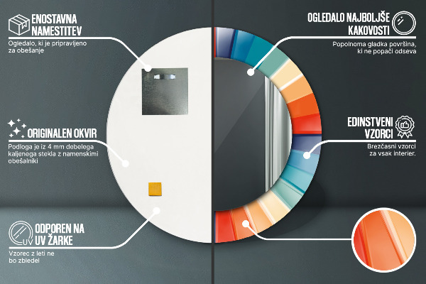 Ogledalo s potiskanim okvirjem Radialni koncentrični pasovi