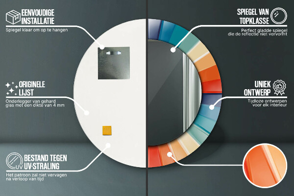 Ogledalo s potiskanim okvirjem Radialni koncentrični pasovi