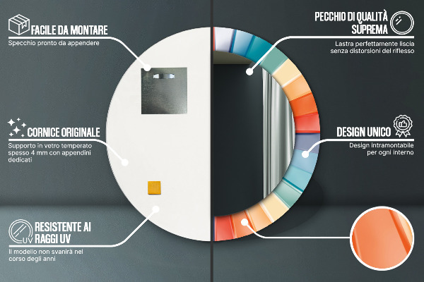 Ogledalo s potiskanim okvirjem Radialni koncentrični pasovi