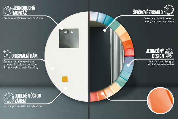 Ogledalo s potiskanim okvirjem Radialni koncentrični pasovi