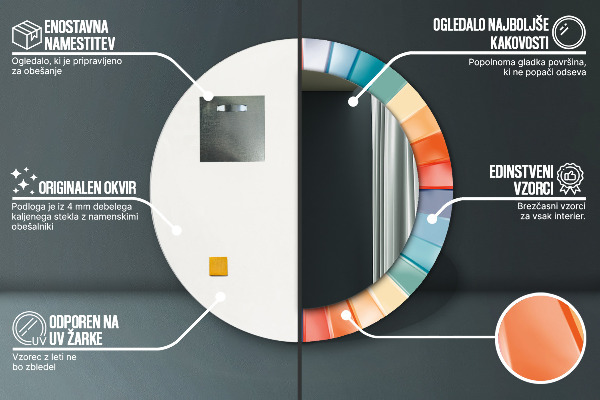 Ogledalo s potiskanim okvirjem Radialni koncentrični pasovi