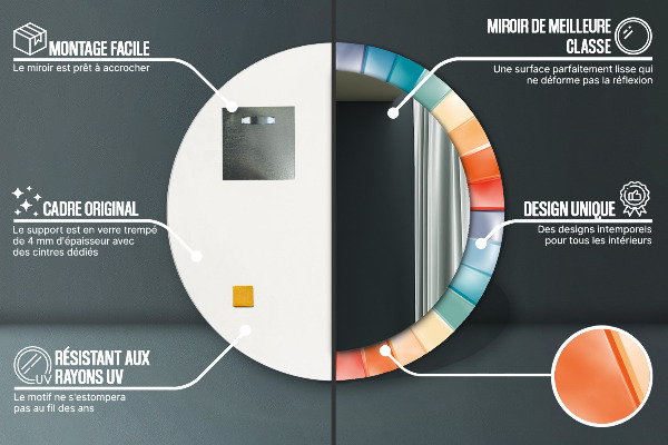 Ogledalo s potiskanim okvirjem Radialni koncentrični pasovi
