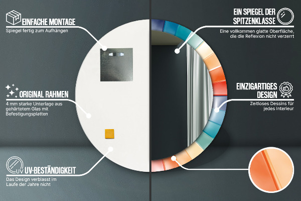 Ogledalo s potiskanim okvirjem Radialni koncentrični pasovi