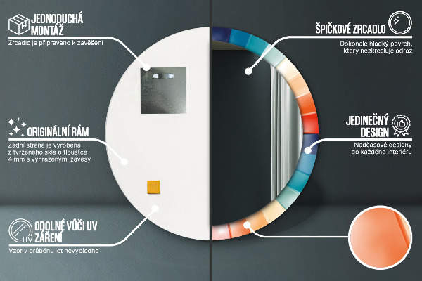 Ogledalo s potiskanim okvirjem Radialni koncentrični pasovi