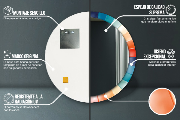 Ogledalo s potiskanim okvirjem Radialni koncentrični pasovi