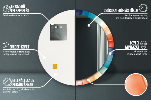 Ogledalo s potiskanim okvirjem Radialni koncentrični pasovi