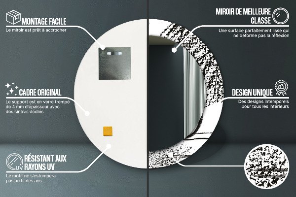 Ogledalo s potiskanim okvirjem Vzorec grafitov