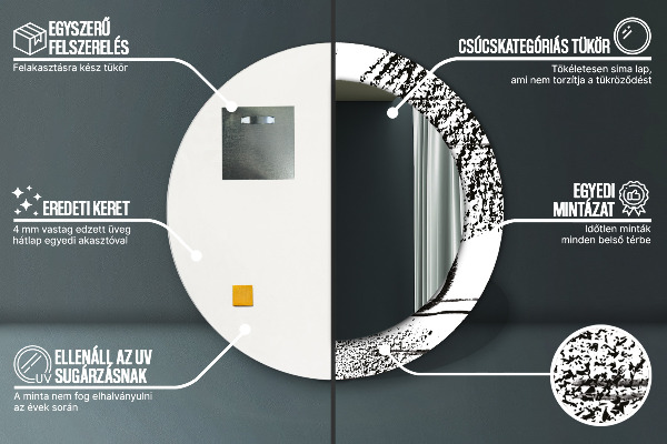 Ogledalo s potiskanim okvirjem Vzorec grafitov