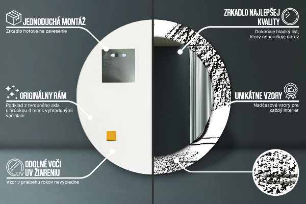 Ogledalo s potiskanim okvirjem Vzorec grafitov