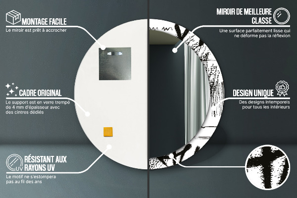 Ogledalo s potiskanim okvirjem Vzorec grafitov