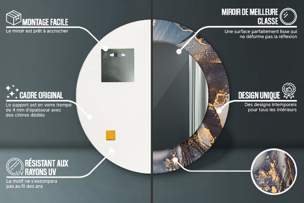 Okrasno ogledalo Abstraktna tekočina