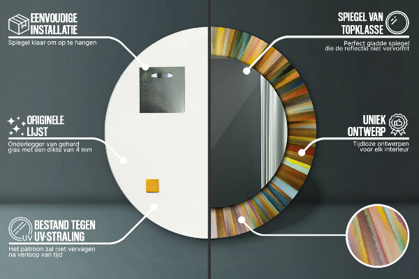 Ogledalo z okrasnim okvirjem Abstraktni radialni vzorec