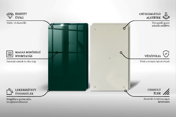 Zaščitna plošča za štedilnik Zelena barva