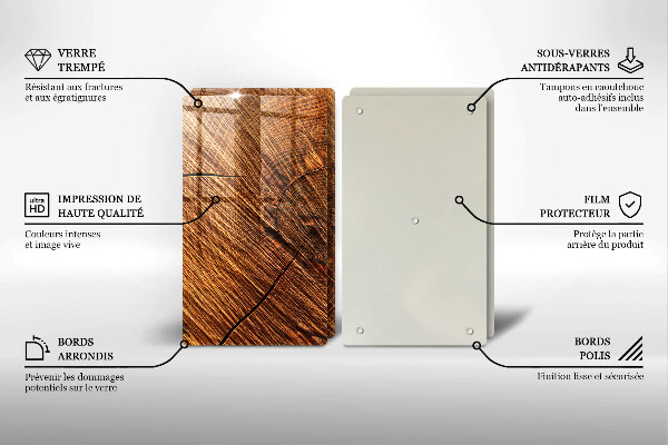 Zaščitna plošča za štedilnik Struktura lesa