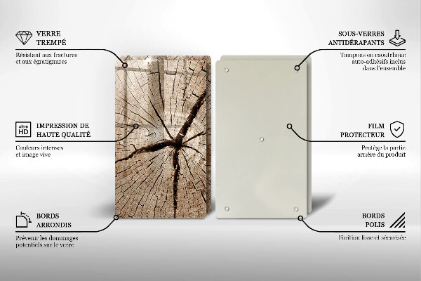 Zaščitna plošča za štedilnik Prerez drevesa